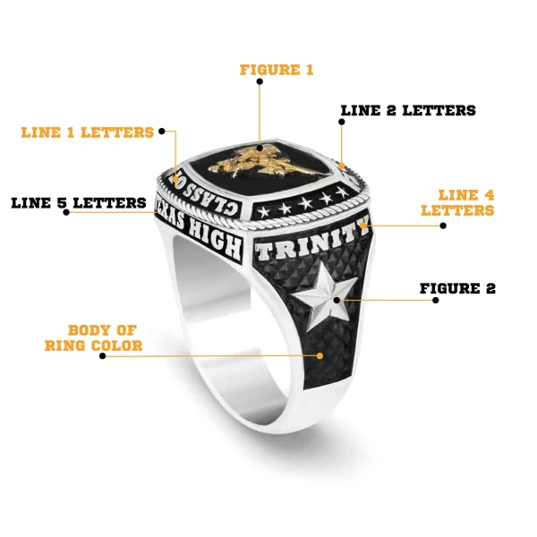 Elite Merit Class Ring